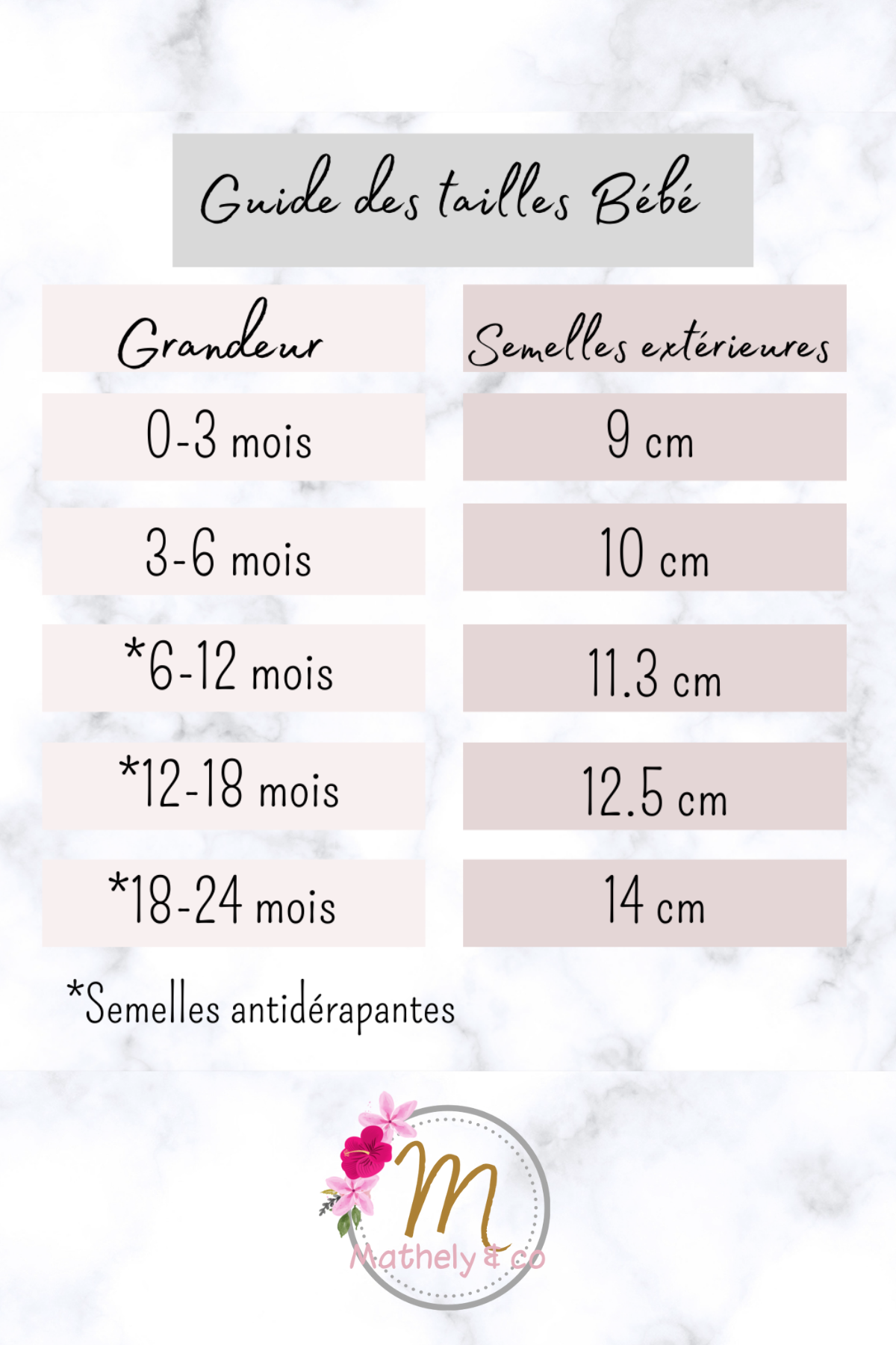 Pantoufles douces et chaudes "Sally/bulles vieux sauge"  2-3 sem. Ouvrables